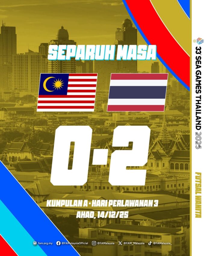 Memahami Separuh Masa: Kunci kepada Penguasaan Konsep yang Mendalam