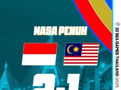 Memahami Keputusan Masa Penuh: Analisis dan Implikasi untuk Pelajar.