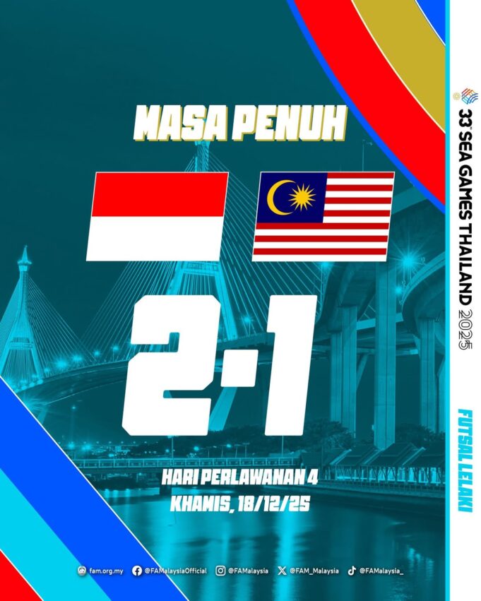 Memahami Keputusan Masa Penuh: Analisis dan Implikasi untuk Pelajar.