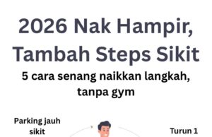 Menjauh untuk Memahami: Kekuatan Perspektif Jarak