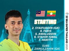 Senarai Pemain Futsal Harimau Malaya: Utama dan Simpanan