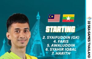 Senarai Pemain Futsal Harimau Malaya: Utama dan Simpanan