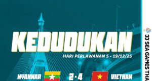 Kedudukan Akhir Futsal Lelaki Sukan SEA 2025: Sorotan Pencapaian dan Keputusan