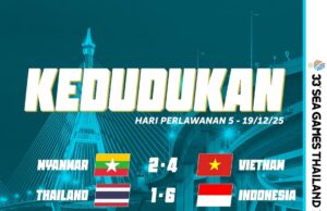 Kedudukan Akhir Futsal Lelaki Sukan SEA 2025: Sorotan Pencapaian dan Keputusan