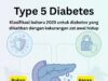 Memahami Type 5 Diabetes: Apa yang Perlu Anda Tahu