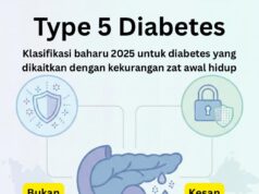 Memahami Type 5 Diabetes: Apa yang Perlu Anda Tahu