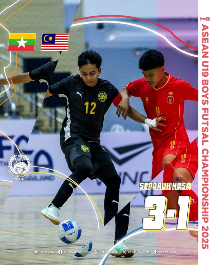 Fahamkan Separuh Masa: Memahami Konsep dan Kepentingannya dalam Pengurusan Masa