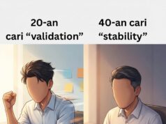 Dari Energi Ke Dewasa: Transformasi dalam Usia 20-an