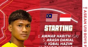 Senarai Pemain Utama dan Simpanan Skuad Futsal Harimau Malaya B-19