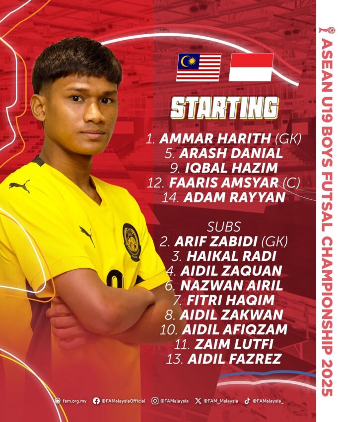 Senarai Pemain Utama dan Simpanan Skuad Futsal Harimau Malaya B-19