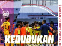 Carta Kedudukan Akhir Kumpulan B: Kejuaraan Futsal B-19 ASEAN 2025