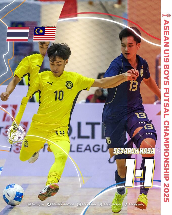 Tajuk: “Menghayati Konsep Separuh Masa dalam Ilmu Nuklear”