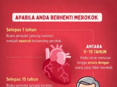 Risiko dan Realiti: Memahami Kesan Berhenti Merokok