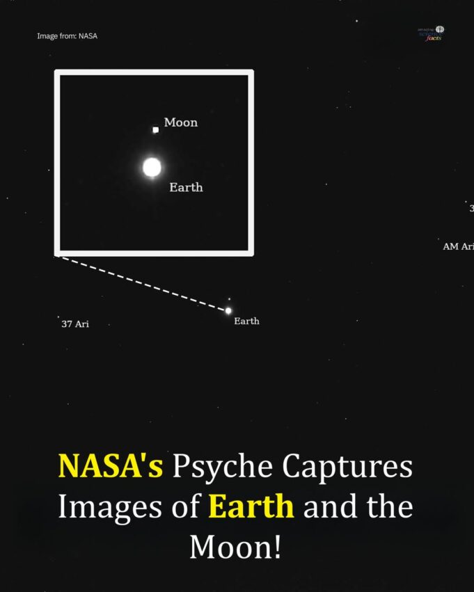 NASA’s Psyche: Memandang Kembali ke Bumi dari Luar Angkasa