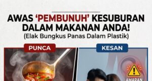 Isu Tabiat Makanan: Kenapa Susah Nak Lekat?
