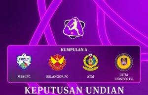 Keputusan Undian Kejohanan Futsal Wanita Kebangsaan 2026: Taktik dan Harapan Pasukan!