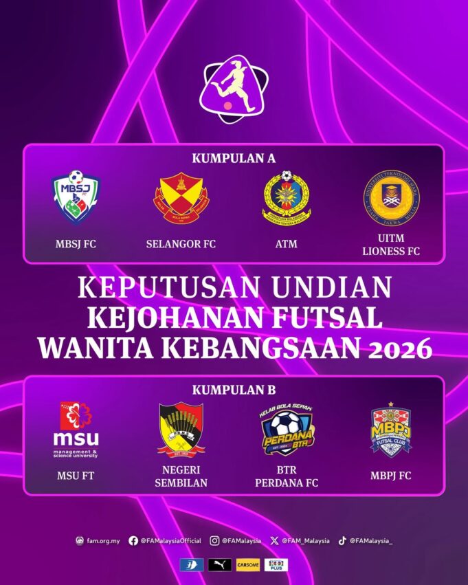 Keputusan Undian Kejohanan Futsal Wanita Kebangsaan 2026: Taktik dan Harapan Pasukan!