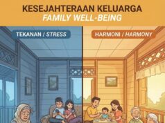 Balik Kampung: Antara Menyayangi dan Mengorbankan Diri