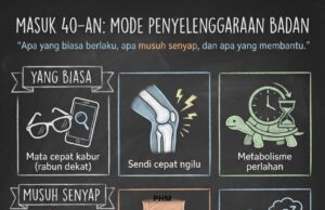 Perubahan Di Usia 40-an: Menyesuaikan Diri dengan ‘Setting’ Baru Badan