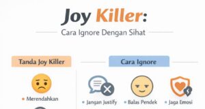 Tajuk: “Bayangan Kelam di Sebalik Keceriaan”