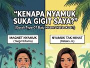 Tajuk: “Faktor-Faktor Kenapa Nyamuk Suka Gigit Anda Lebih Dari Orang Lain”
