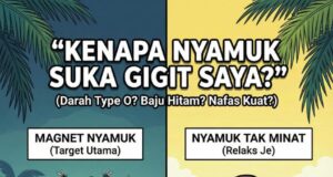 Tajuk: “Faktor-Faktor Kenapa Nyamuk Suka Gigit Anda Lebih Dari Orang Lain”