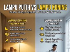 Rentak Malam: Ketika Mata Pejam, Fikiran Berlari