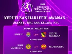 Keputusan Penuh Perlawanan Hari Pertama: Kejohanan Futsal Wanita Kebangsaan 2026