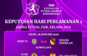Keputusan Penuh Perlawanan Hari Pertama: Kejohanan Futsal Wanita Kebangsaan 2026