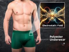 Kesan Pilihan Pakaian Dalam Terhadap Kesuburan Anda