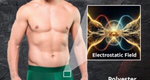 Kesan Pilihan Pakaian Dalam Terhadap Kesuburan Anda