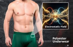 Kesan Pilihan Pakaian Dalam Terhadap Kesuburan Anda