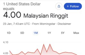 Sila berikan maklumat atau teks yang ingin difahamkan.