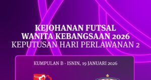Tajuk: “Analisis Keputusan Penuh: Memahami Hasil dan Impak”