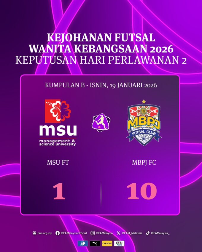 Tajuk: “Analisis Keputusan Penuh: Memahami Hasil dan Impak”