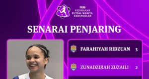 Senarai Penjaring Terbanyak Kejohanan Futsal Wanita Kebangsaan 2026