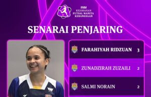 Senarai Penjaring Terbanyak Kejohanan Futsal Wanita Kebangsaan 2026