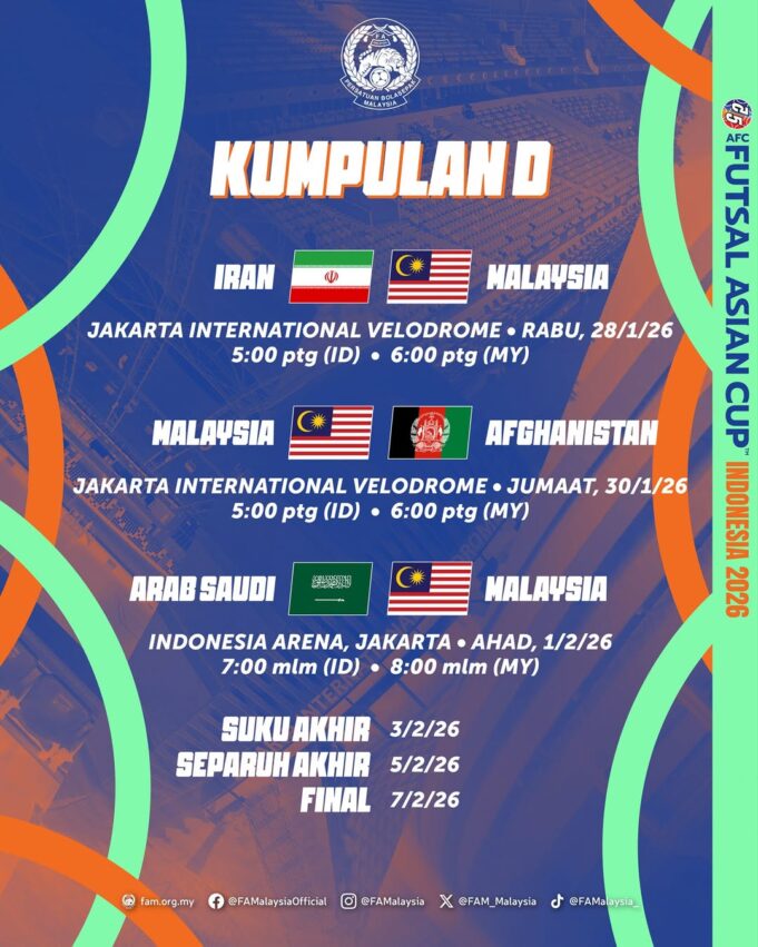 Skuad Futsal Harimau Malaya Sedia Menyambut Cabaran Baru di P…