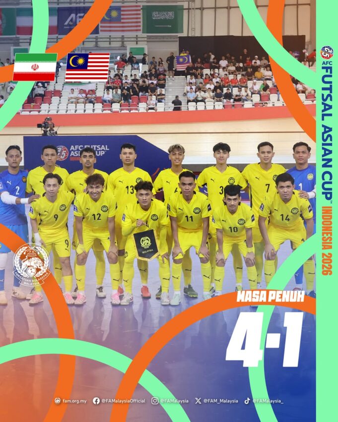 Keputusan Masa Penuh: Analisis dan Impak Terhadap Kehidupan Pelajar