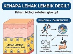 Perjuangan Menurunkan Berat Badan: Ketika Cermin Tidak Berbicara Seperti Penimbang