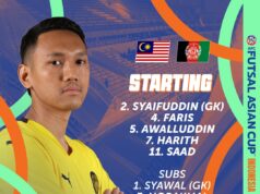 Senarai Pemain Utama dan Simpanan Skuad Futsal Harimau Malaya
