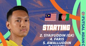 Senarai Pemain Utama dan Simpanan Skuad Futsal Harimau Malaya
