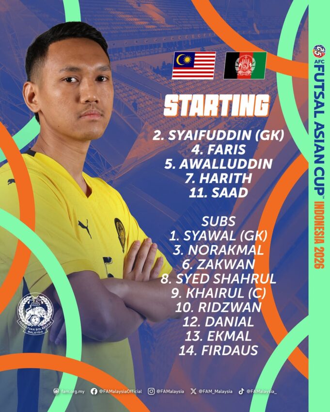 Senarai Pemain Utama dan Simpanan Skuad Futsal Harimau Malaya