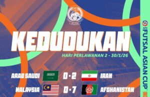 Penganjuran Piala Asia Futsal 2026: Analisis Kedudukan Kumpulan D