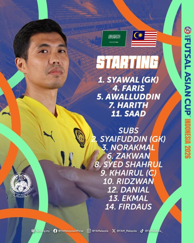 Skuad Futsal Harimau Malaya: Senarai Pemain Utama dan Simpanan