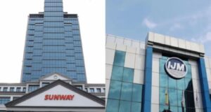 Analisis Cadangan Pengambilalihan Penuh IJM Corporation Berhad oleh Sunway Berhad