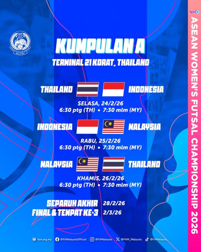 Malayan Tigress Bersedia Hadapi Cabaran Indonesia di Peringkat Futsal Antarabangsa