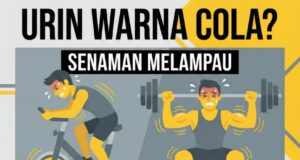 Amaran Kesihatan: Air Kencing Warna Coca-Cola Selepas Senaman – Isyarat Otot Anda Terancam!