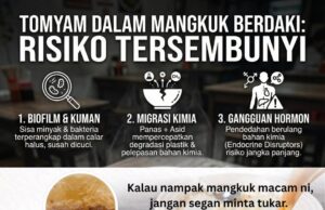 Kenapa Tomyam Tidak Sesuai Dalam Mangkuk Plastik