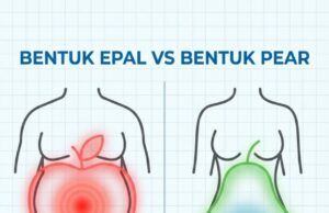 Bahaya Bentuk Epal: Mengapa Kurus tetapi Buncit Menjadi Kebimbangan Saintis